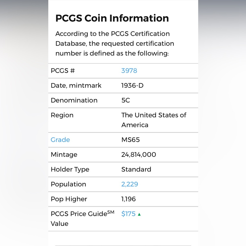 PCGS MS65 1936-D buffalo nickel.